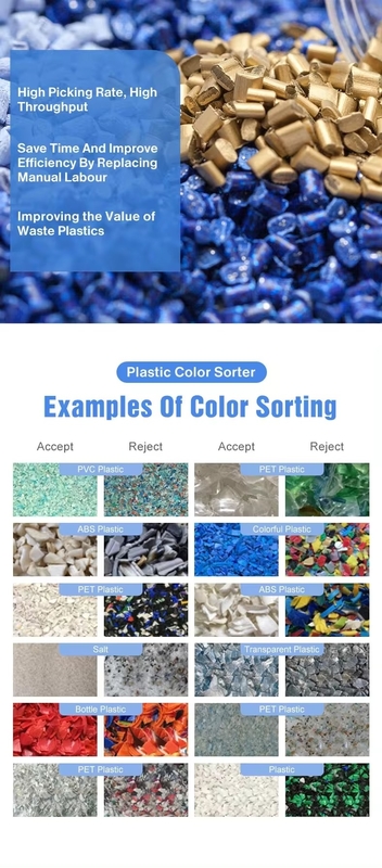 Sortisseur de couleurs de source lumineuse LED pour le plastique avec caméra à couleur complète CCD