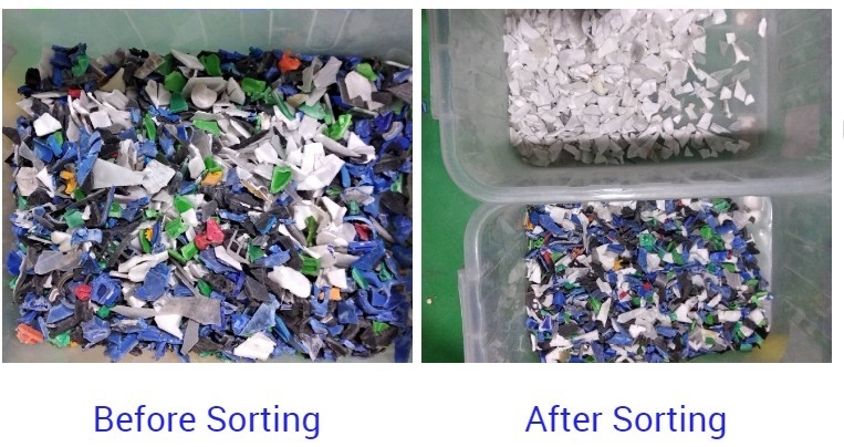 Wenyao Chemicals, Minerals Color Sorting Machine Pour le minerai de plastique PVC PE Le tri du métal