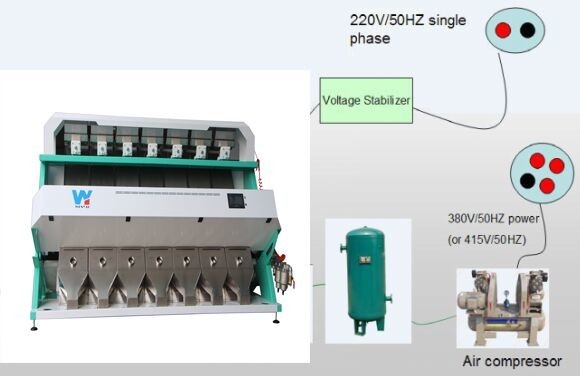Wenyao Intelligent 7 Chute Machine de séparation des couleurs de blé
