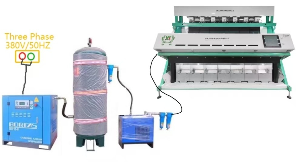 Wenyao Machine automatique et efficace de tri des flocons de plastique et des granulés de plastique