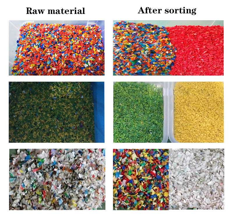 7 Chutes Sorteur de couleurs en plastique pour le recyclage