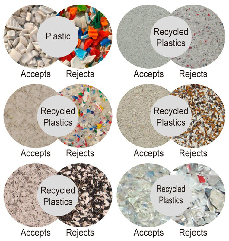 Sorteur de couleurs en plastique auto-nettoyant Wenyao avec une précision de tri de 99,99% et une capacité de 5000 kg/h
