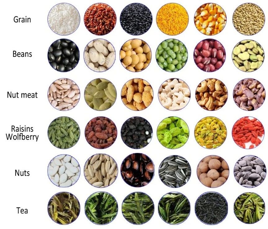 WENYAO Paramètres Réglables de Tri à Grande Vitesse pour Trieurs Optiques de Lignes de Tri de Grains