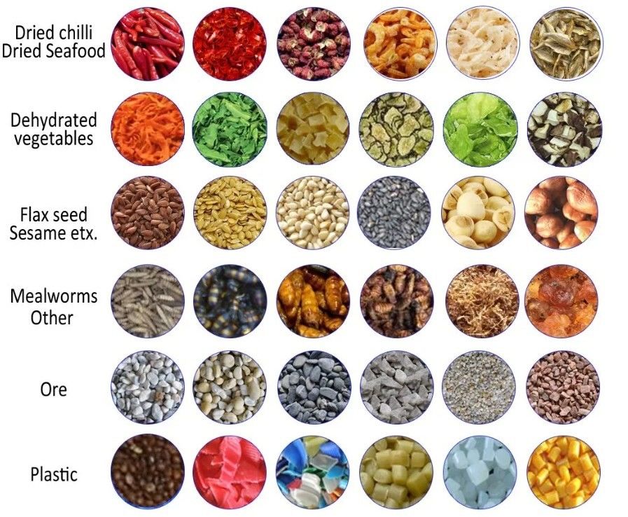 WENYAO Paramètres Réglables de Tri à Grande Vitesse pour Trieurs Optiques de Lignes de Tri de Grains