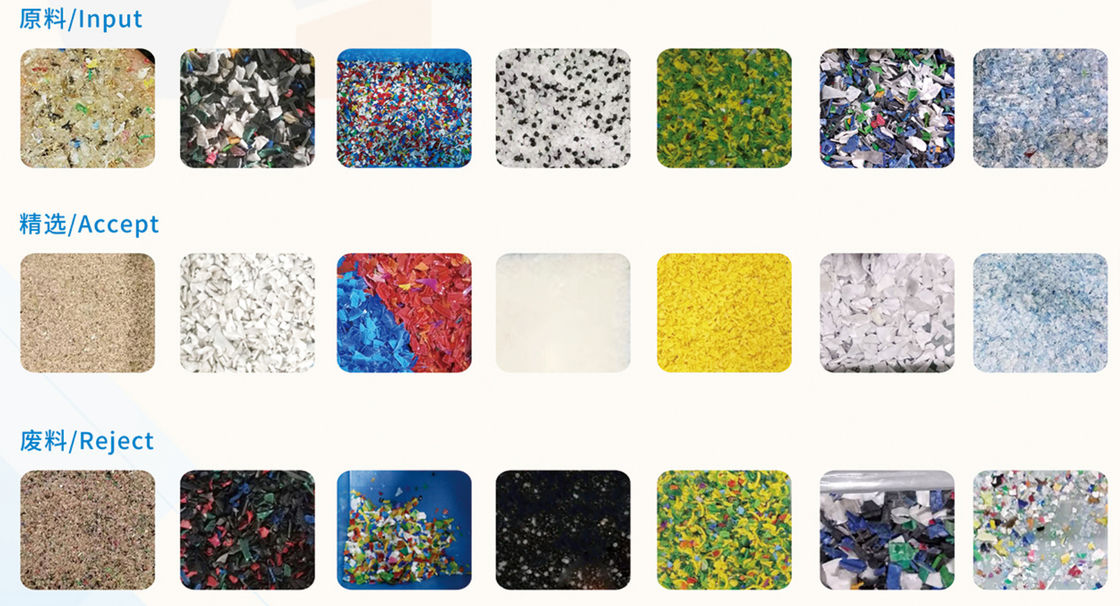 Plastic Color Sorter  Machine Intelligent Color Sorter Suitable for PET, PC, HDPE, PVC