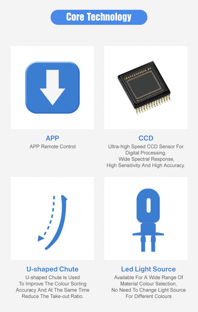 Sorteur optique de couleurs de petite taille Sorteur de couleurs de graines de tournesol Sorteur/machine de tri Sorteur de couleurs Sorteur de couleurs de graines de tournesol 8