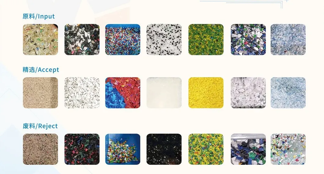Anhui Wenyao CE Certification Optical Sorter Tea CCD Color Sorting Machine