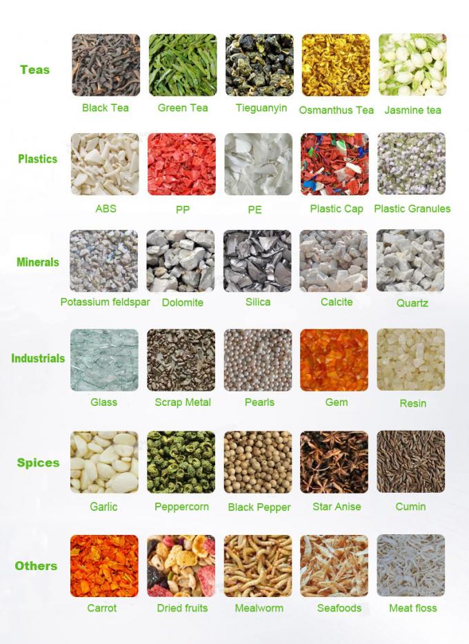 Machine de tri des couleurs minérales à haute capacité Wenyao Double couche de ceinture de minerai sec et humide de pierre avec éjecteur SMC 16 trous 4