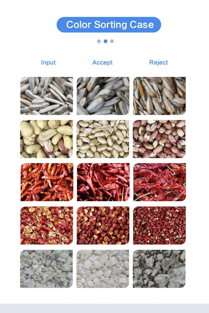 Trieuse de couleurs industrielle Wenyao à haute efficacité pour bandes de cuivre et d'aluminium 3