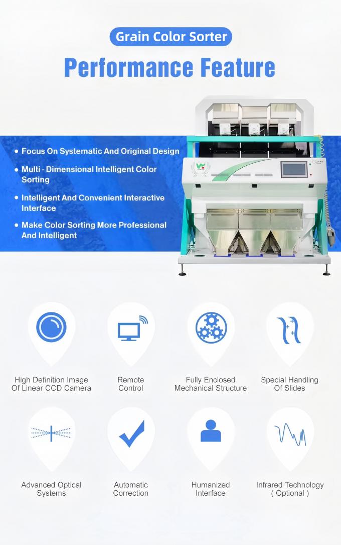 Wenyao usine chinoise 7 chute style haute technologie grain sésame machine de tri des couleurs 2