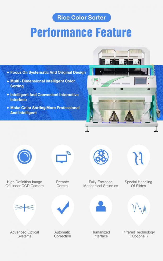 Machine de tri des couleurs de technologie Wenyao AI Multifonctionnalité de tri des couleurs optiques pour les grains de riz Grains de graines 3