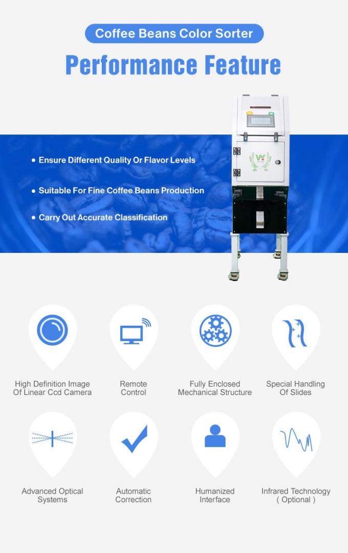 Machine de tri en couleur de grains de café vert et torréfiés 2