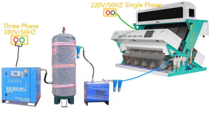 Sortie de couleurs optiques intelligentes à haute performance machine de tri des couleurs de maïs 5