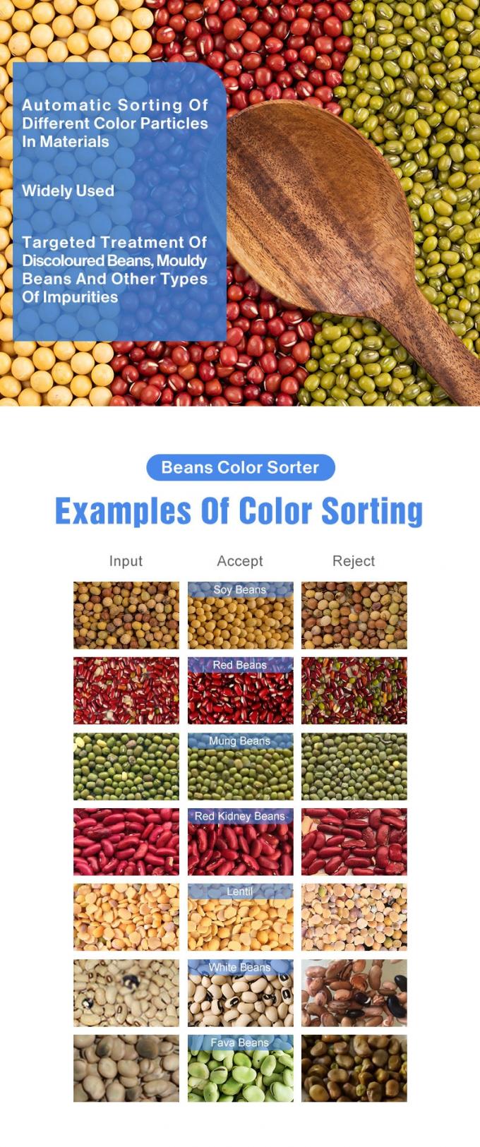 Wenyao Chine Prix d'usine entièrement automatique haricots rouges Rinoirs haricots machine de tri de couleur 1