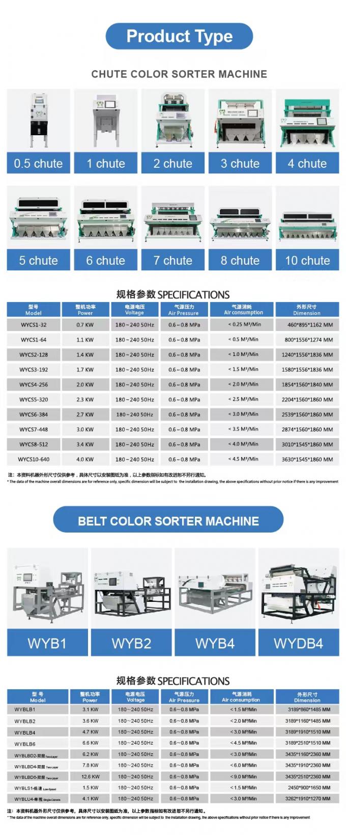 WENYAO machine de tri optique de couleurs pour le sel 5