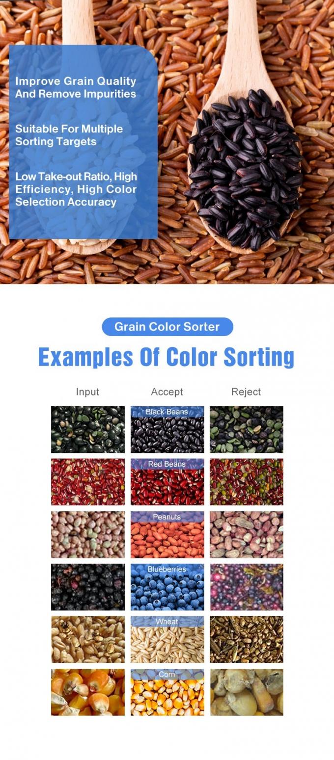 Machines agricoles Wenyao Mini Sorteur optique Fournisseur Sorteur de couleur de blé 6