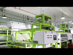 Le code de l'équipe